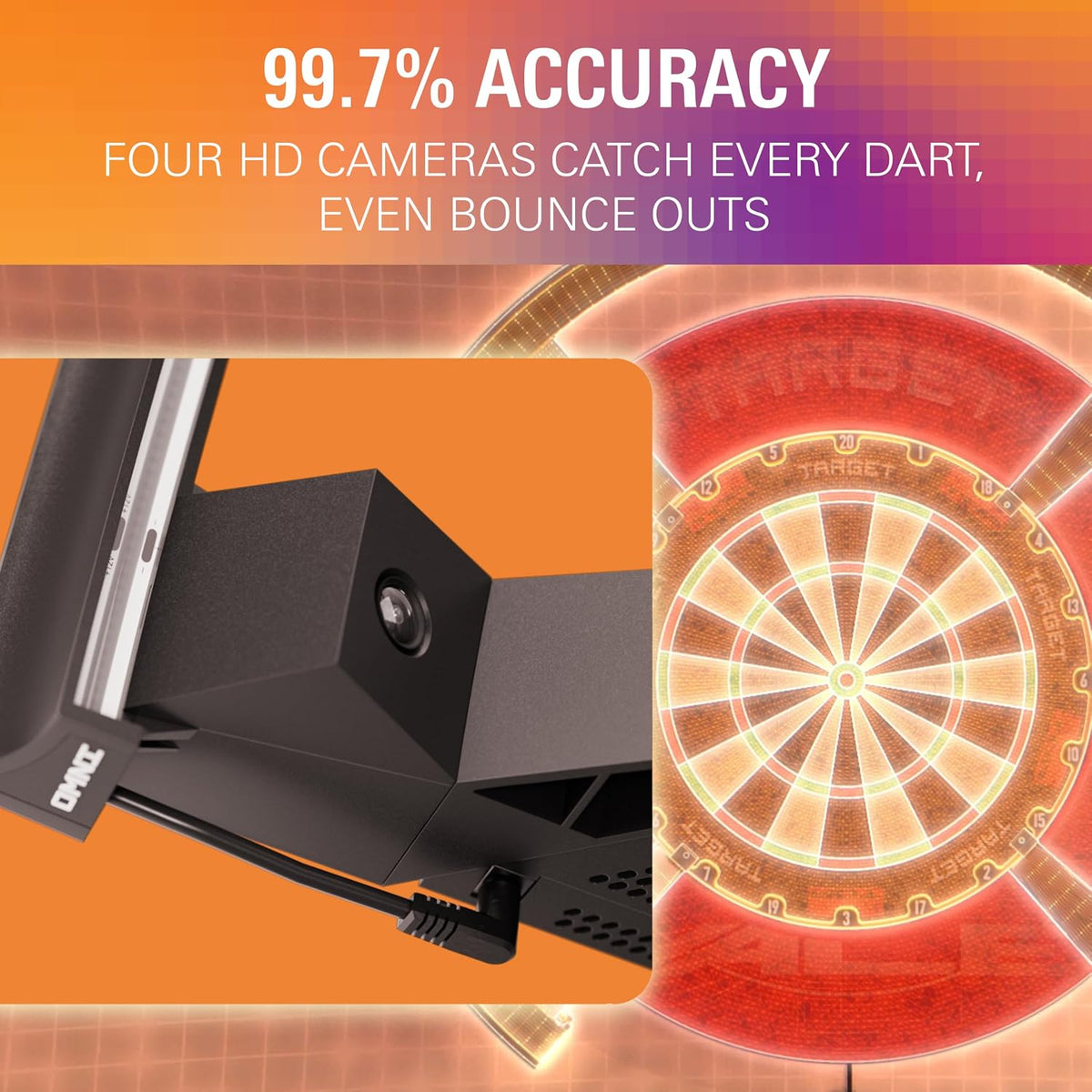 Omni Auto Scoring System