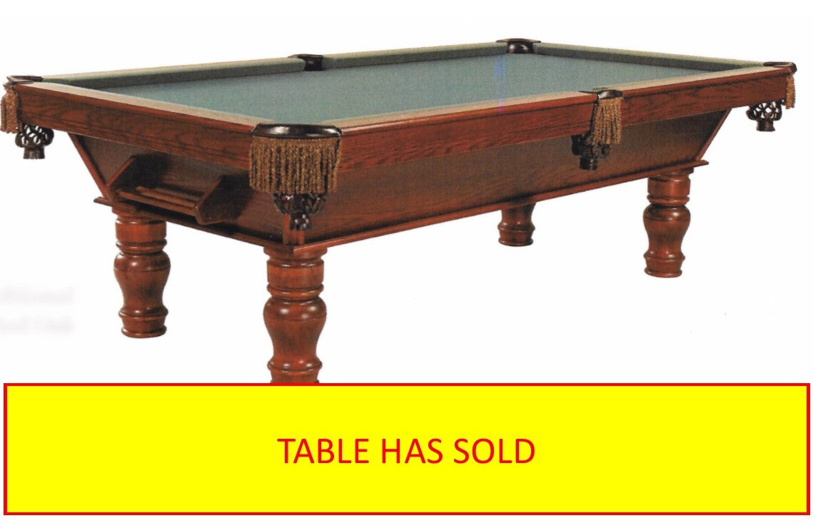 The Flynn Table